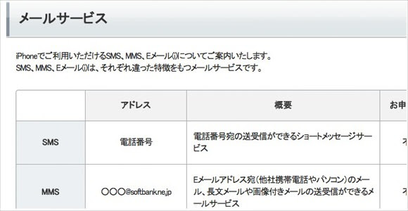 A 送信者の名前ではなくアドレスが表示されるiphoneのメールアドレスを変更する方法 あかめ女子のwebメモ