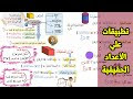 تطبيقات علي الاعداد الحقيقية _ جبر _ للصف الثاني الاعدادي