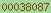 blog counter