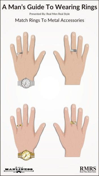 Measuring your ring size isn't difficult, and it's definitely worth the eff. 5 Rules To Wearing Rings (How Men Should Wear Rings