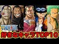 One piece 人気キャラクターランキング 222723