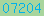 blog counter