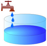 integral tap tank