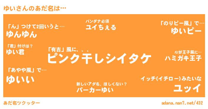 ゆいさんがあだ名になると