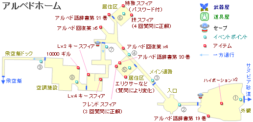 攻略04 アルベドホームについて攻略