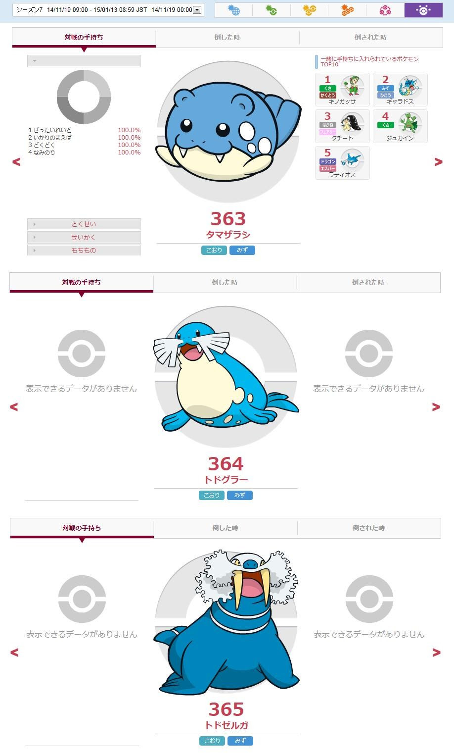 しかしタマザラシって名前はどうなのよ タニシの拠点