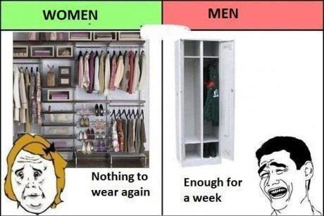 Nothing To Wear Meme By Omkar Dani123 Memedroid