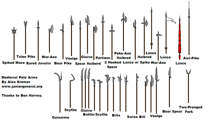 Giant Black Maul Is It A Club Or A Polearm Page 3 Genesis Forums
