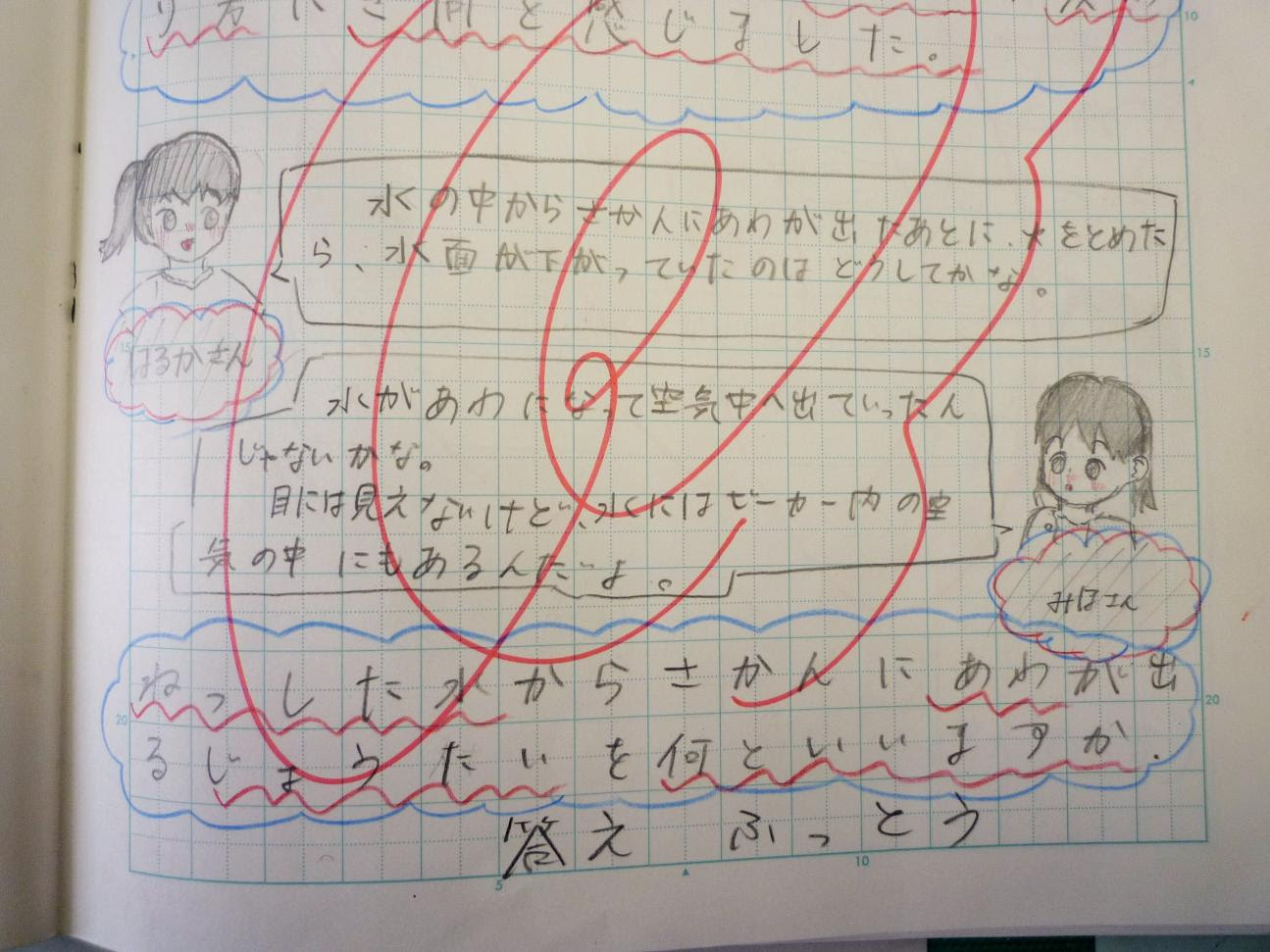 ブログ 公式ホームページ