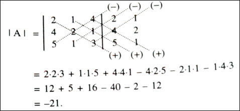 contoh soal22