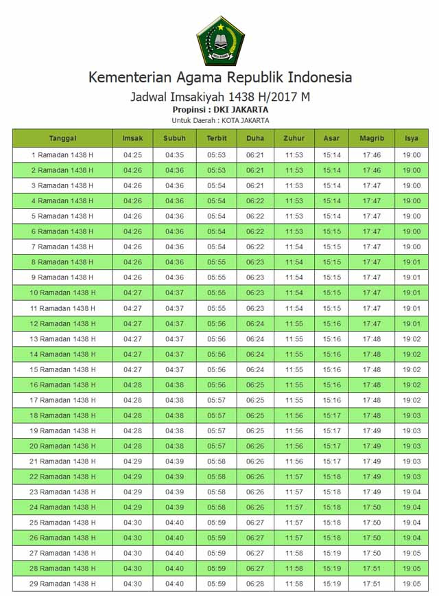 Jadwal Buka Puasa dan Jadwal Imsak Jakarta 2017