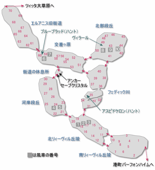 セロビ台地 Ff12攻略 ファイナルファンタジー12攻略 Sheep