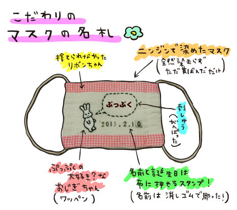 赤ちゃん用マスクの名札 育児ブログぷっぷくほっぺ