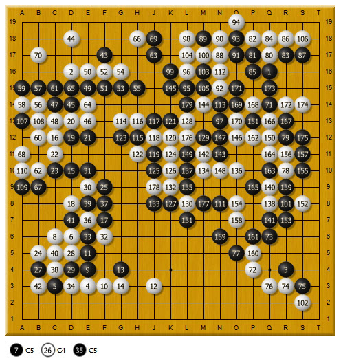 日本“围棋人机大战”人类战胜人工智能