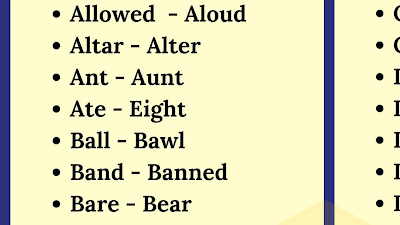 Incredible Words Spelled The Same With Different Meanings References