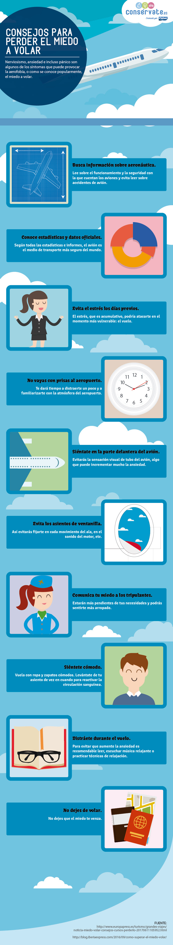 Consejos para perder el miedo a volar