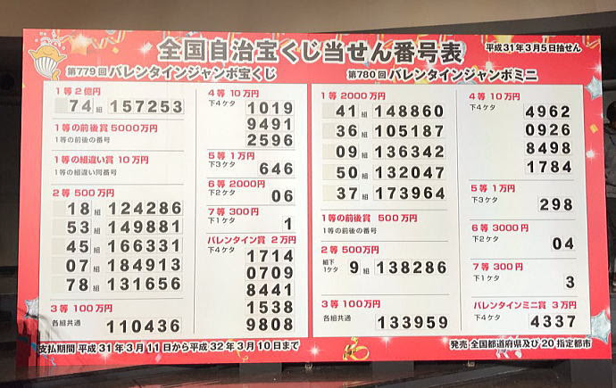 バレンタインジャンボ宝くじ当選番号 第779回 19 3 5