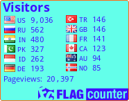 Flag Counter
