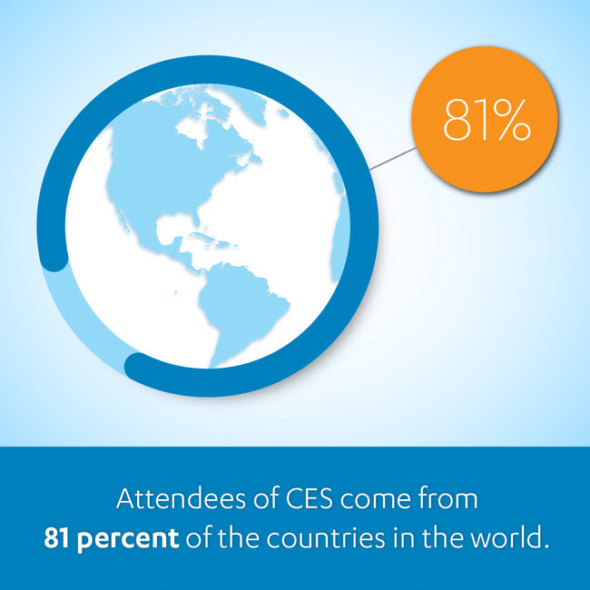 Ces Funfacts 81percent