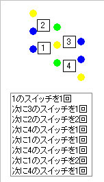 ワイルドアームズ アルターコード F ストーリー攻略3 カ ディンギル