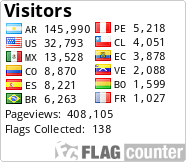 Free counters!