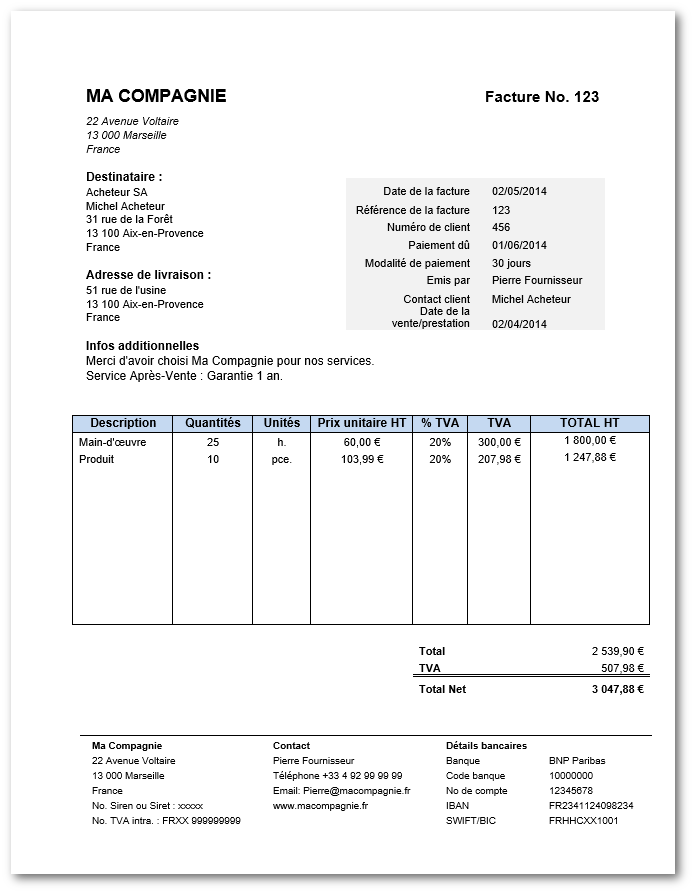 exemple de compte rendu visite d'entreprise   101