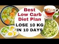 That Work Today in 2024 Trends Low Carb Diets