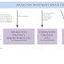 What is a Holding Company