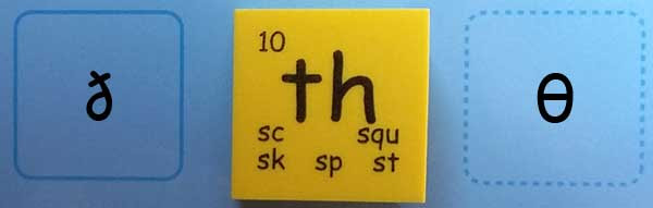 th