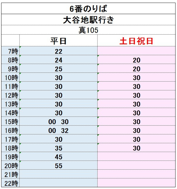 福住から大谷地へバスで直接行くには のりばから時刻表まで Good Report