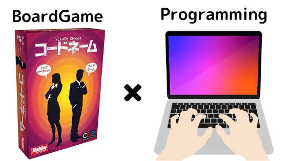 ボードゲーム プログラミング コードネーム のプレー用ツールをphpで作ってみた よろずメモ 学び 稼ぎ 趣味 Yorozumemo