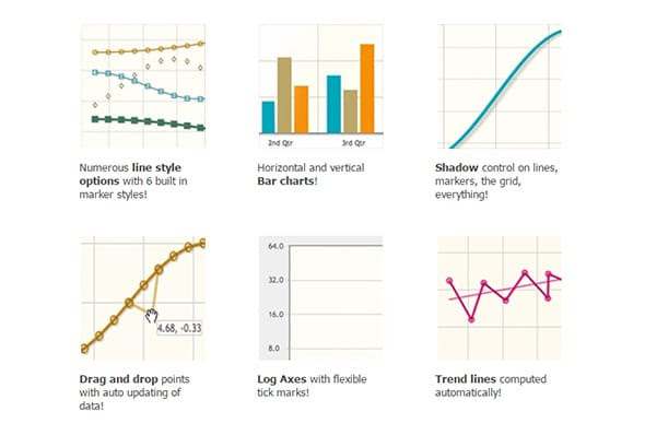 jqPlot-Charts-and-Graphs-for-jQuery