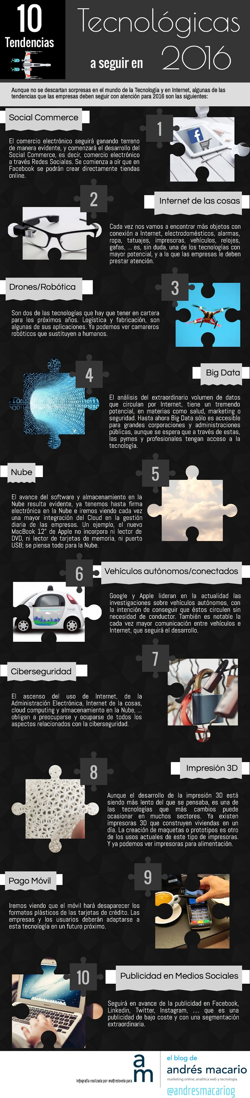 10 tendencias tecnológicas a seguir en 2016