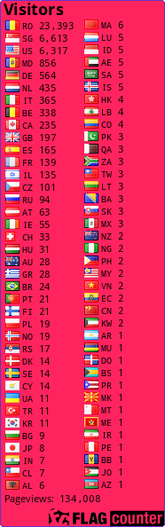 free counters