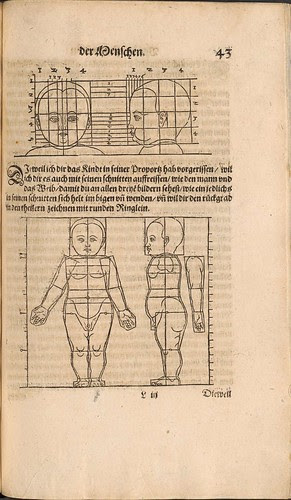 Perspectiva (Lautensack) 1564 i