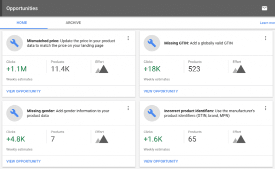 Adwords opportunities