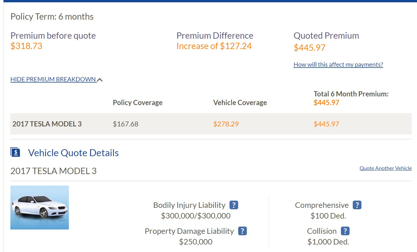Car Insurance Quote For Tesla Model 3