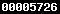 blogger analytics