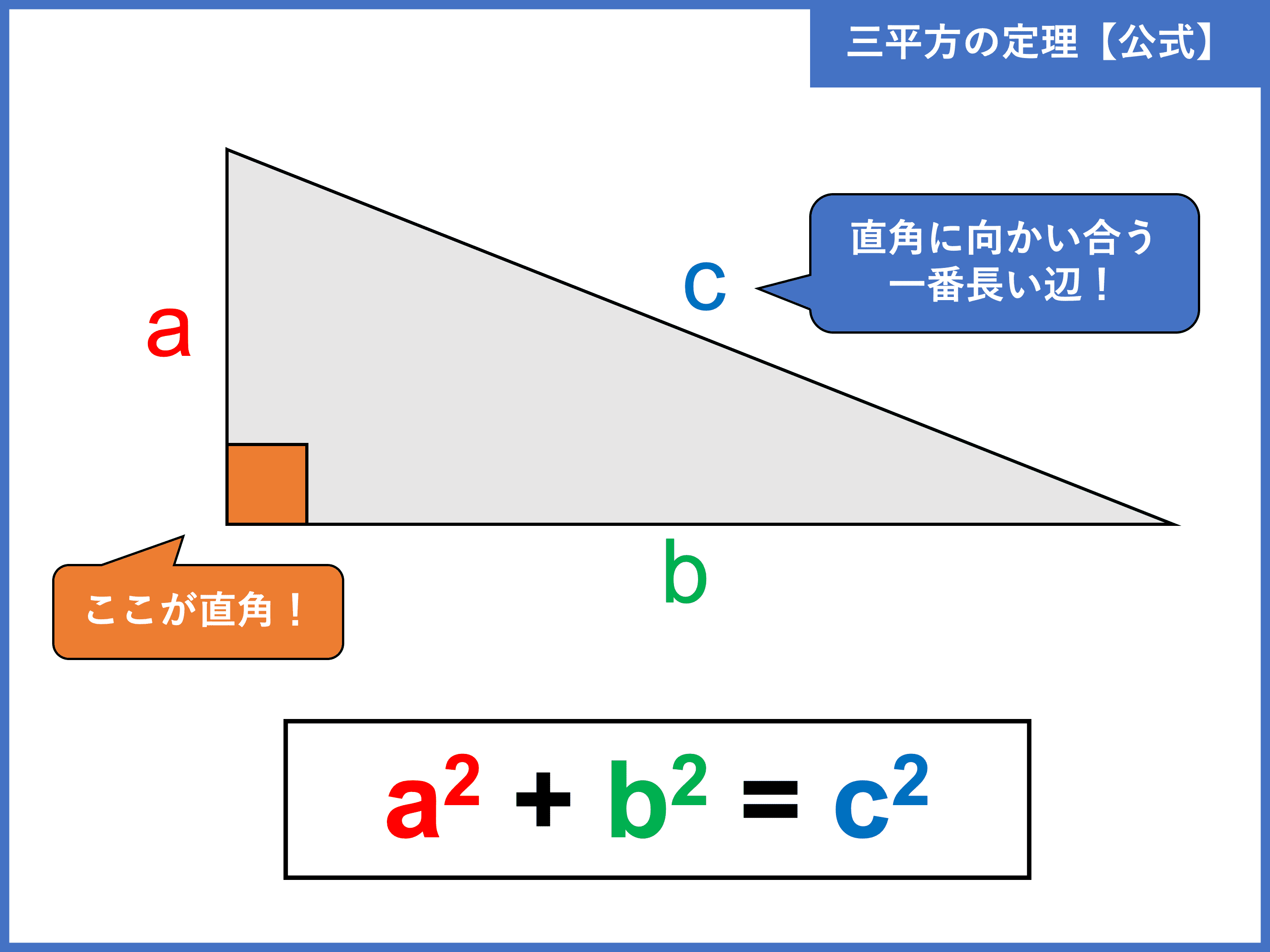 直角三角形とは 定義や定理 辺の長さの比 合同条件 受験辞典