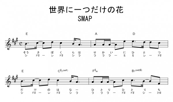 Smap ドレミふりがな付き楽譜 無料 5曲 世界に一つだけの花 夜空ノムコウ 等 ギターワサビトscore