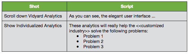 sample sales engineering video shot list