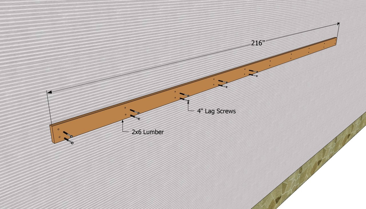 Installing the ledger