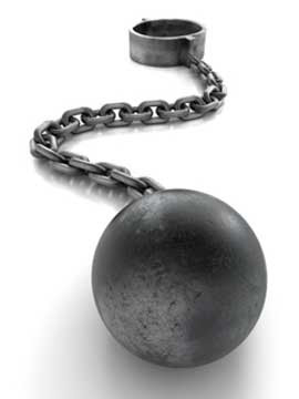 Overcoming Fear - Ball and Chain