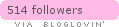 Follow on Bloglovin