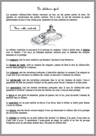 Chateau Fort Les Bons Plans De Gandalf