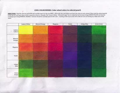 Spruill instructor pat fiorello demonstrates how to create a color chart using oil paints. pin on art oil color mixing