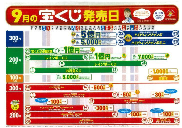 ９月の宝くじ発売日 チャンスセンター 専門店検索 案内 フジグラン広島
