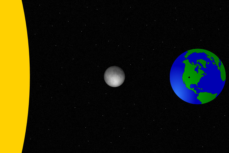 How to Photograph a Solar Eclipse - diagram