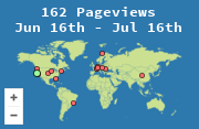 Visitor locations