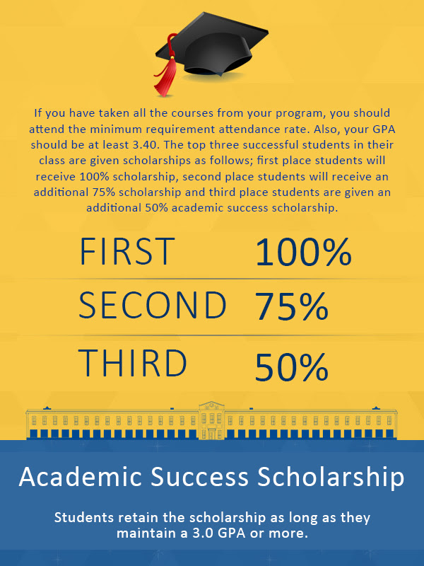 Academic Success Scholarship
